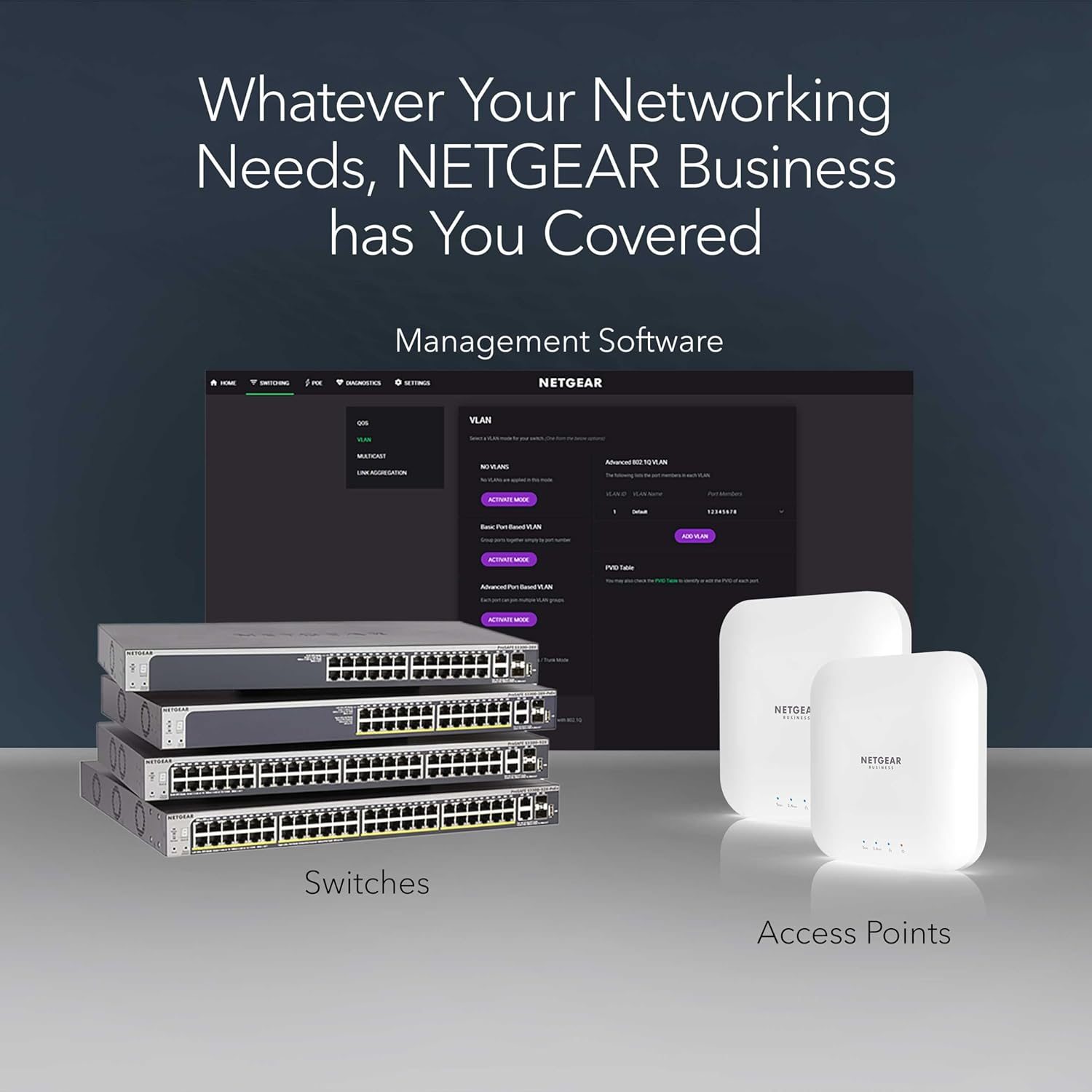 TonnyCaan - NETGEAR 16 Port Gigabit Network Switch..